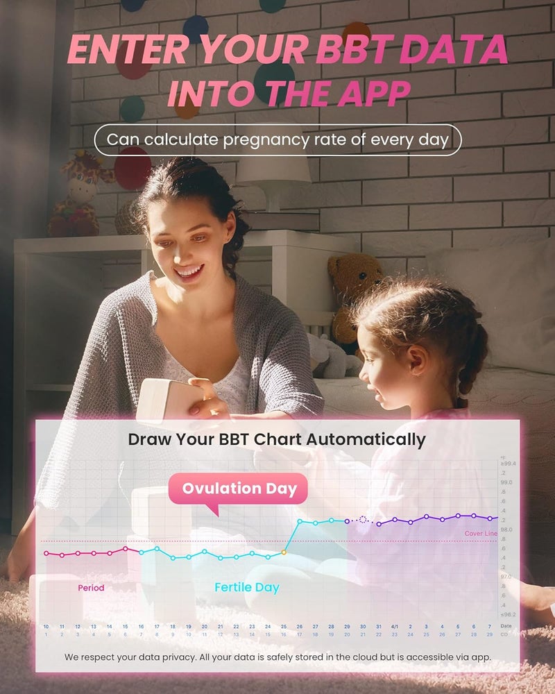 Femometer ترمومتر قاعدي رقمي، ترمومتر دقيق للأطفال للحمى، ترمومتر فموي عالي الدقة بدرجة 1/100 للحمل والتخطيط العائلي الطبيعي باللون الوردي - Image 4